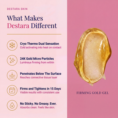 Firming Gold Gel