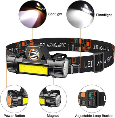 LED Headlamp 48