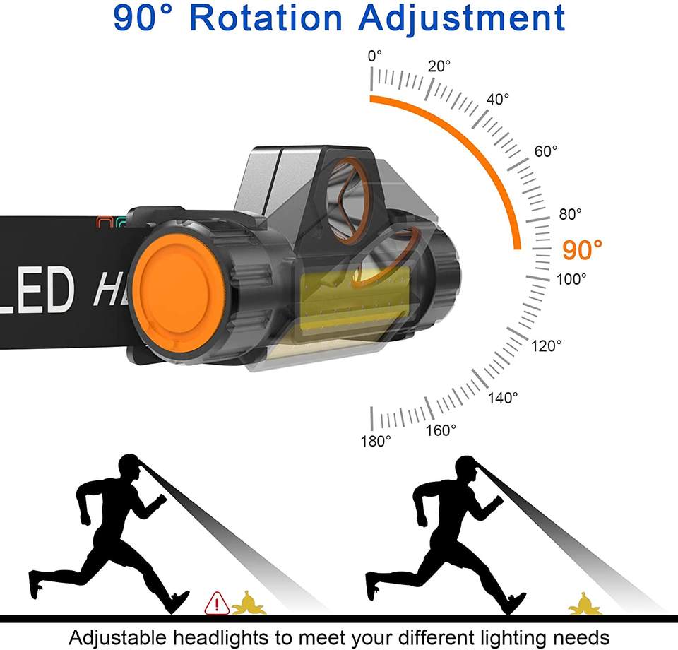 LED Headlamp 48